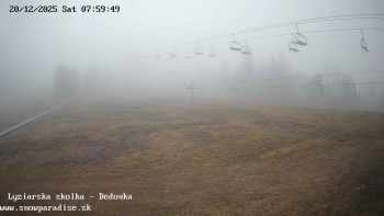 Snowparadise Veľká Rača