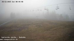 Dětská lyžařská školka