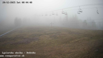 Snowparadise Veľká Rača