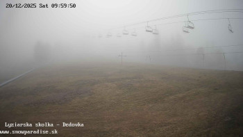 Snowparadise Veľká Rača