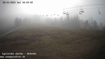 Snowparadise Veľká Rača