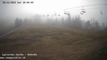 Snowparadise Veľká Rača