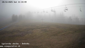 Snowparadise Veľká Rača