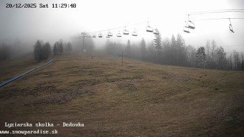 Snowparadise Veľká Rača