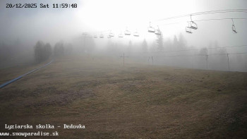 Snowparadise Veľká Rača