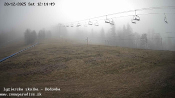 Snowparadise Veľká Rača