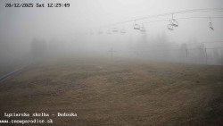 Dětská lyžařská školka