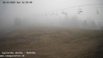 Snowparadise Veľká Rača