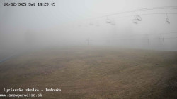 Dětská lyžařská školka