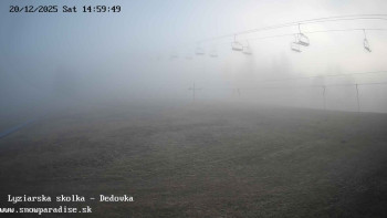 Snowparadise Veľká Rača