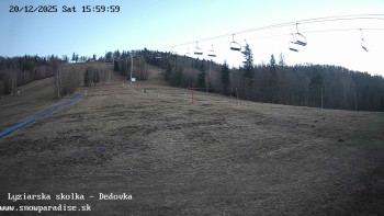 Snowparadise Veľká Rača