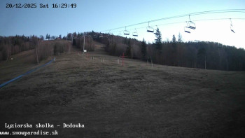 Snowparadise Veľká Rača