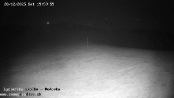 Snowparadise Veľká Rača