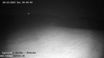 Snowparadise Veľká Rača