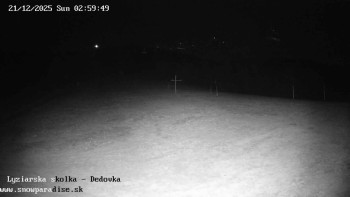 Snowparadise Veľká Rača