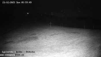 Snowparadise Veľká Rača