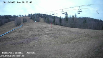 Snowparadise Veľká Rača