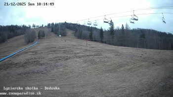 Snowparadise Veľká Rača