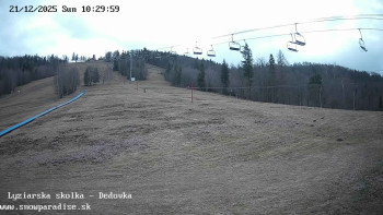 Snowparadise Veľká Rača