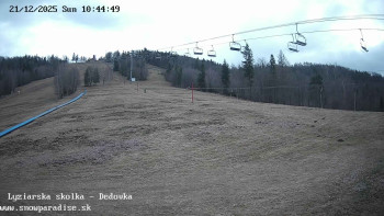 Snowparadise Veľká Rača