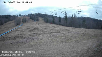 Snowparadise Veľká Rača