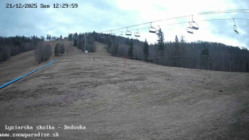 Snowparadise Veľká Rača