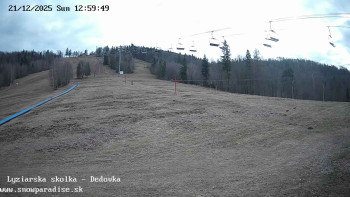 Snowparadise Veľká Rača