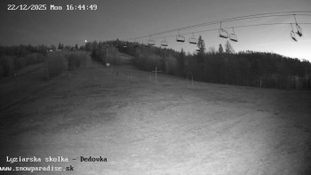 Snowparadise Veľká Rača