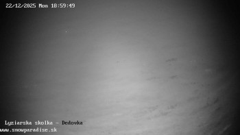 Snowparadise Veľká Rača