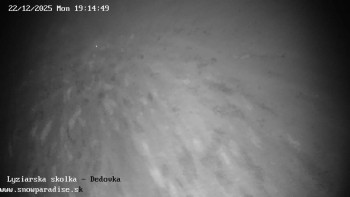 Snowparadise Veľká Rača