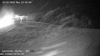 Snowparadise Veľká Rača