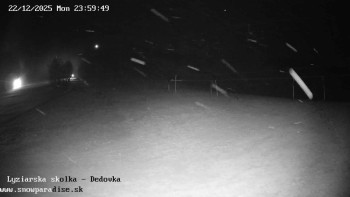 Snowparadise Veľká Rača