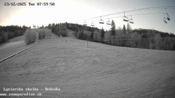 Snowparadise Veľká Rača
