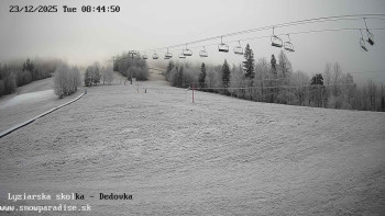 Snowparadise Veľká Rača