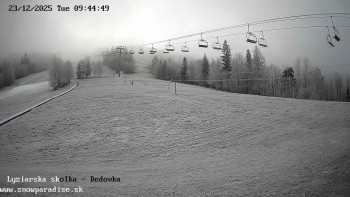 Snowparadise Veľká Rača