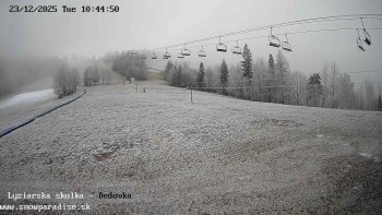 Snowparadise Veľká Rača