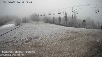 Snowparadise Veľká Rača