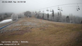 Snowparadise Veľká Rača