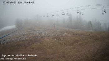 Snowparadise Veľká Rača