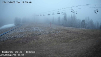 Snowparadise Veľká Rača