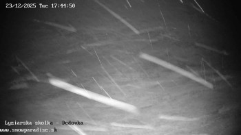 Snowparadise Veľká Rača