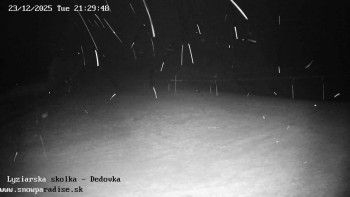 Snowparadise Veľká Rača