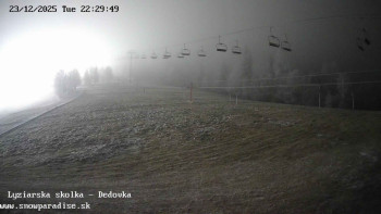 Snowparadise Veľká Rača