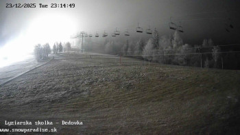 Snowparadise Veľká Rača