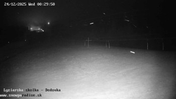 Snowparadise Veľká Rača