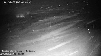 Snowparadise Veľká Rača