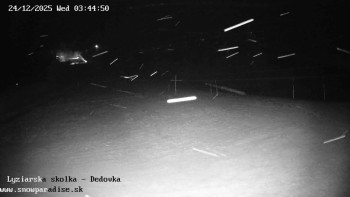 Snowparadise Veľká Rača