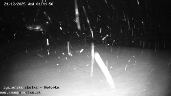 Snowparadise Veľká Rača