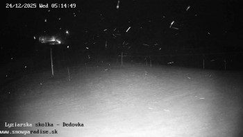 Snowparadise Veľká Rača