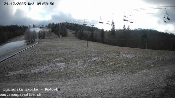 Snowparadise Veľká Rača